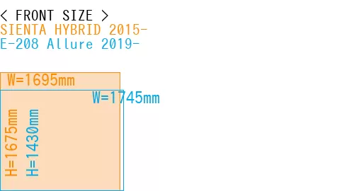 #SIENTA HYBRID 2015- + E-208 Allure 2019-